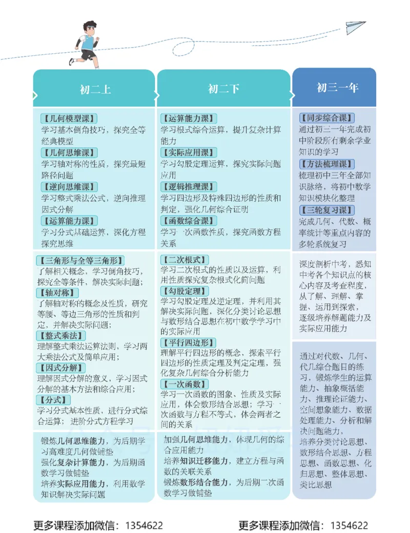 《初三数学-秋下-人教版A加-讲义1_Password_Removed-904a0b364c83_学而思初中3年级_2023秋下初三_02.完结2023秋下初三数学人教A+班杨靖宁》第5页预览