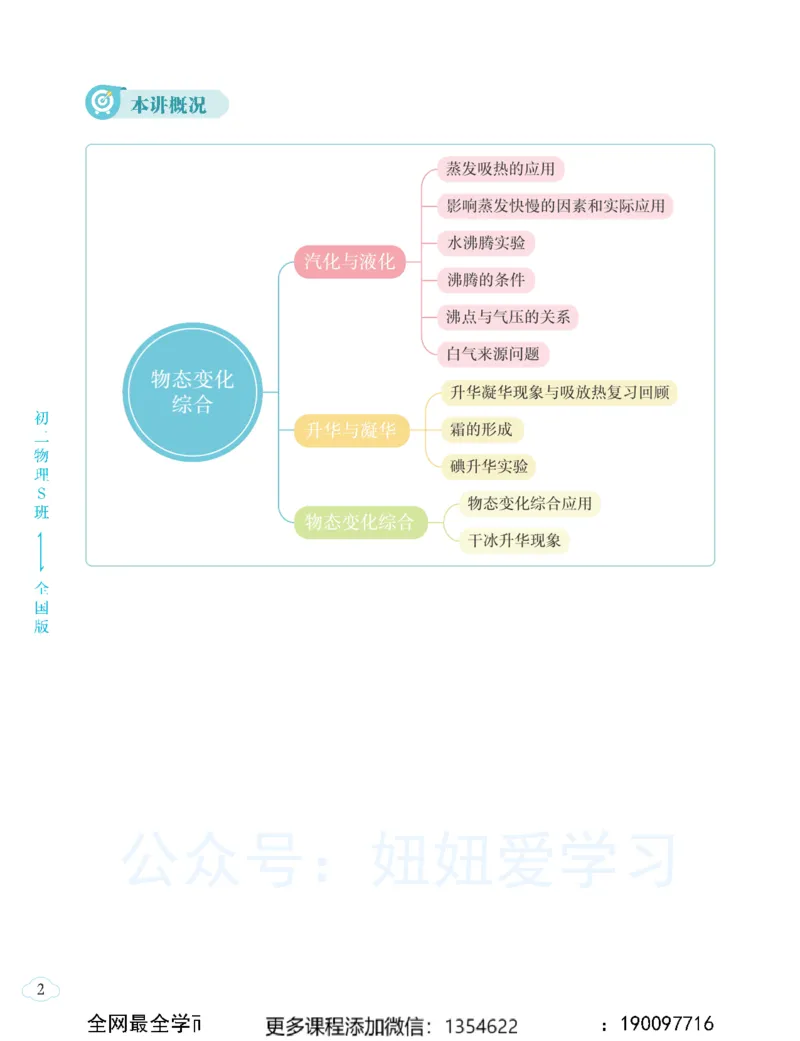 《初二物理-秋下-全国S-讲义1_Password_Removed-52e1a7b3405a_学而思初中2年级_2023秋下初二_04.完结2023秋下初二物理S班杨萌》第10页预览