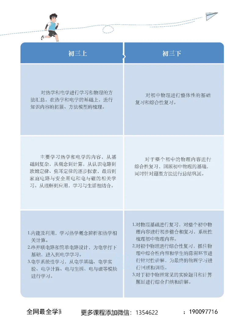 《初二物理-秋下-全国S-讲义1_Password_Removed-52e1a7b3405a_学而思初中2年级_2023秋下初二_04.完结2023秋下初二物理S班杨萌》第5页预览