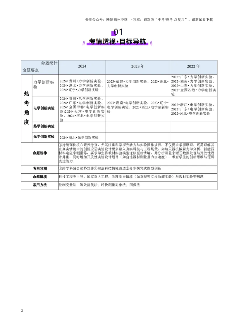 《微专题五创新实验（讲义）（教师版）_04-物理-高考总复习_二轮复习_2025年_2025年高考物理二轮复习课件+讲义+练习（新高考通用）》第2页预览