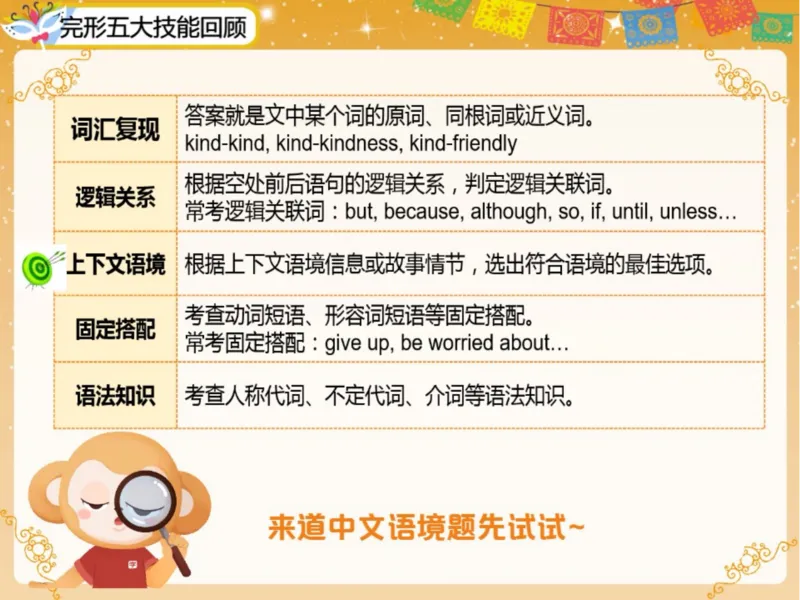 《11笔记-4e48aa6d2578_学而思初中3年级_2024春上初三_04.2024春上初三英语A+班毕春燕_资料》第5页预览