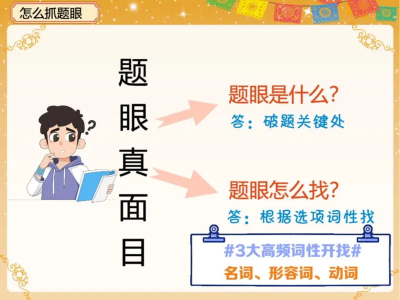 《11笔记-4e48aa6d2578_学而思初中3年级_2024春上初三_04.2024春上初三英语A+班毕春燕_资料》第6页预览