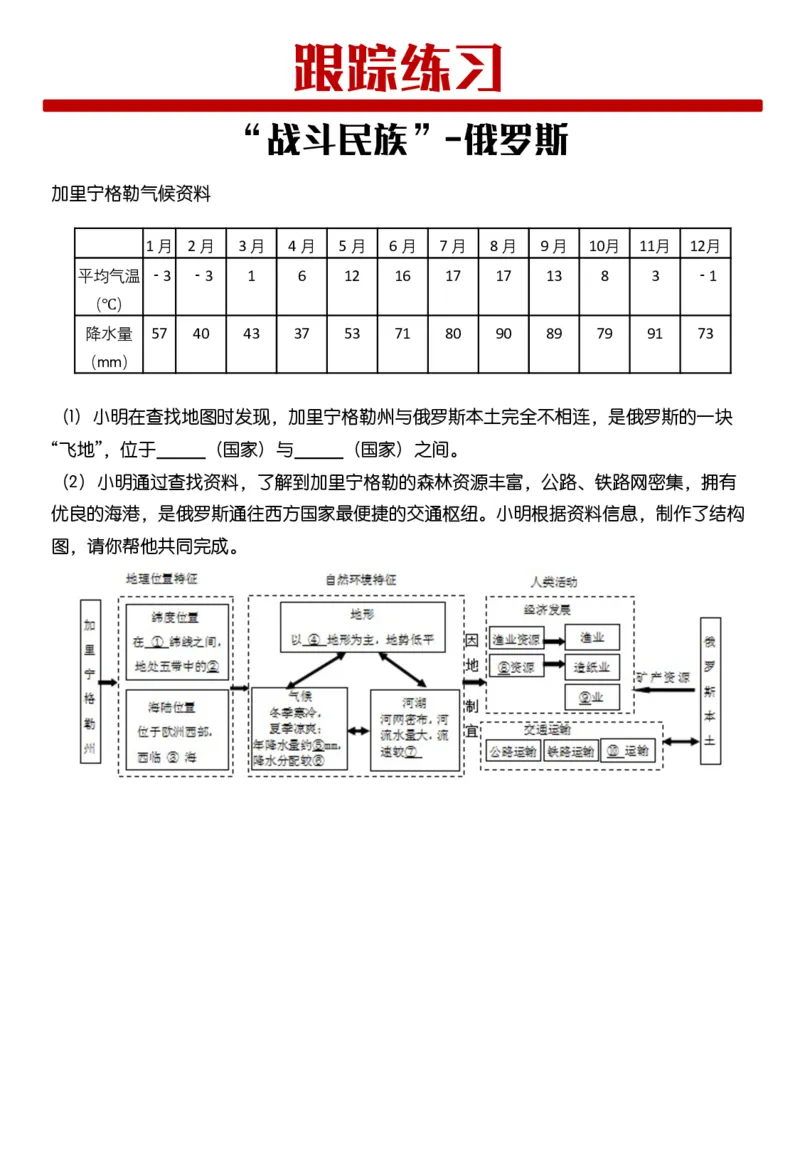 《《俄罗斯》跟踪训练-62bbe58cf28a_学而思初中1年级_2024春下初一_初一地理培训班（春下·全国版·A+）_5.“战斗民族”—俄罗斯》第3页预览