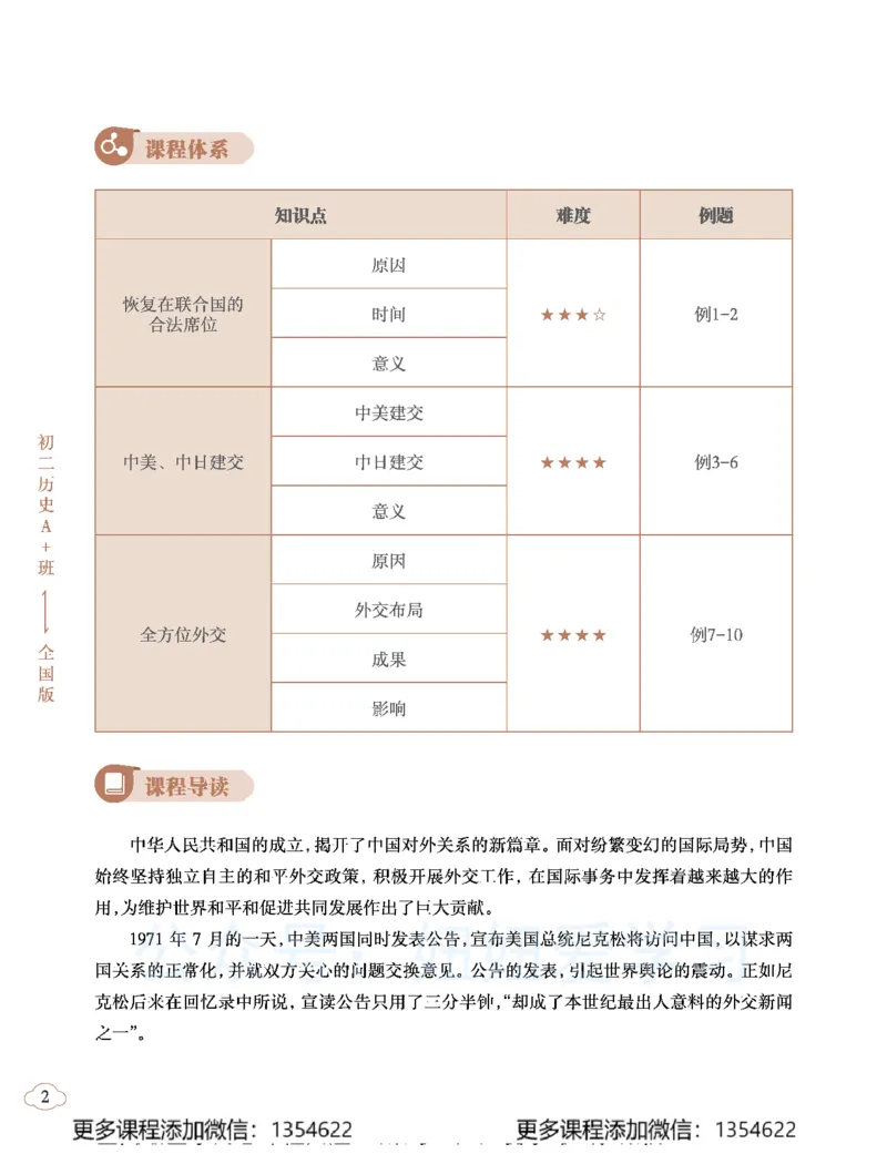 《初二历史学习用书-春下-全国版A加-讲义2_Password_Removed-8103456e595c_学而思初中2年级_2024春下初二_09.2024春下初二历史A+班都运欢》第6页预览