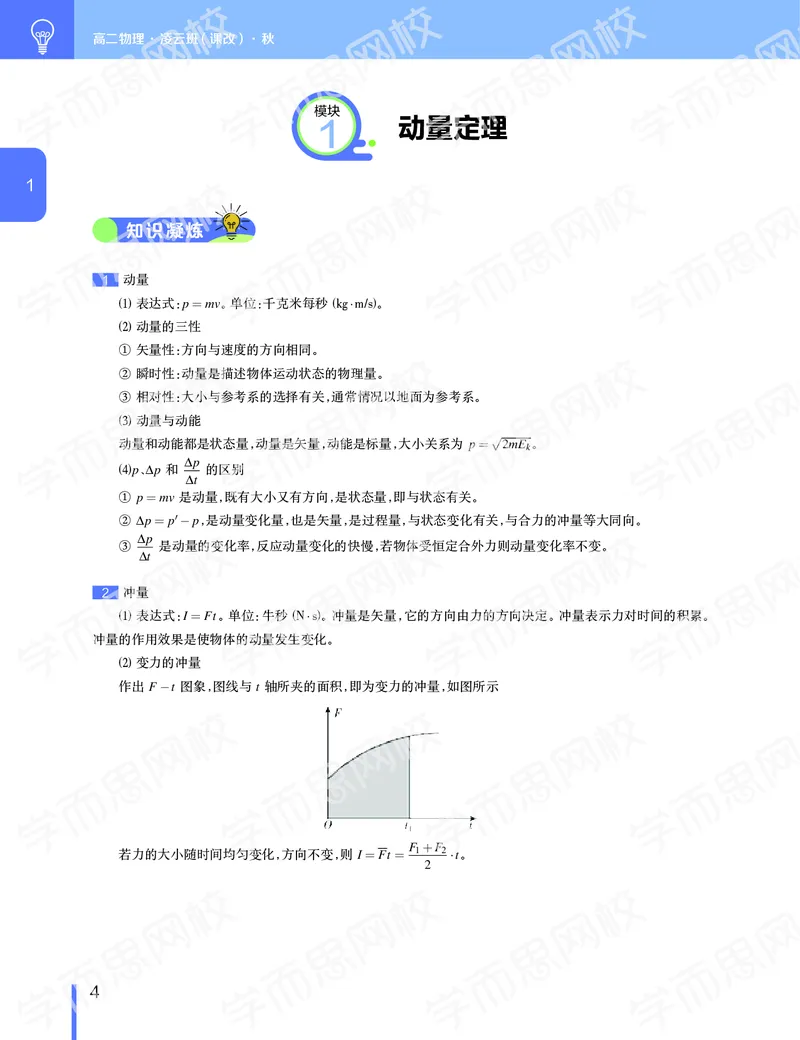 《2019-秋（上册）高二物理直播凌云班(课改）-3141826d53c2_学而思高二全套_2019年秋季高二_2019秋高二物理直播班凌云(课改）章进·_讲义》第5页预览