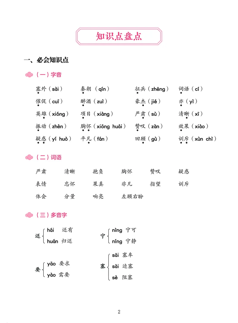 《第七单元知识盘点-f21348321bcd_小学学而思全套_四年级全套_四年级2020年暑-2021年的直播课_2020年秋季课程四年级_四年级大语文直播班（邱东山）_资料_部编版资料》第2页预览