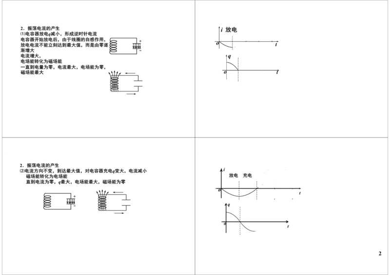 《60讲义-cddac1977a70_学而思高三全套_高三录播课程各种版本_高三一轮二轮_21630=11964高考物理一轮总复习(含动量部分）-于亮61讲_第60讲：电磁振荡及光电效应考题归纳》第2页预览