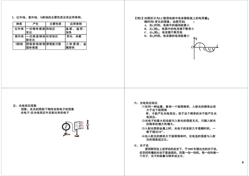 《60讲义-cddac1977a70_学而思高三全套_高三录播课程各种版本_高三一轮二轮_21630=11964高考物理一轮总复习(含动量部分）-于亮61讲_第60讲：电磁振荡及光电效应考题归纳》第4页预览