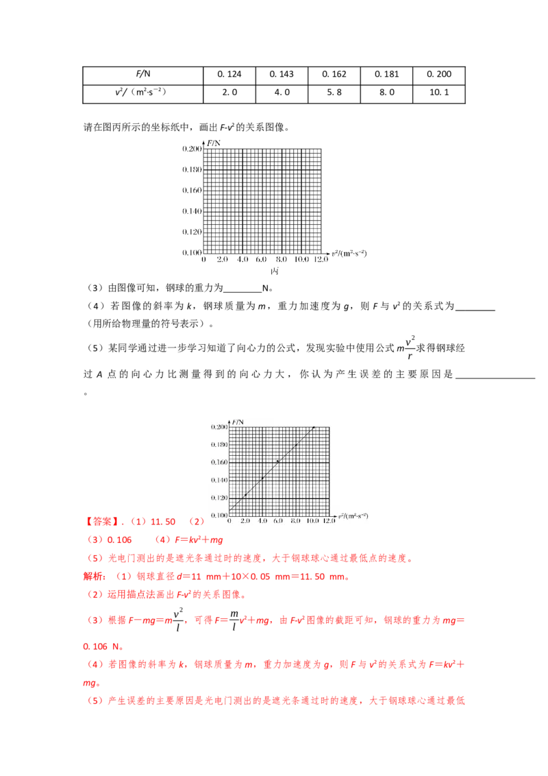 《实验6探究向心力大小与半径、角速度、质量的关系（教师版）_04-物理-高考总复习_一轮复习_2026年-物理高考一轮复习_22026届高考物理一轮复习模型解读与针对性训练_资料》第7页预览