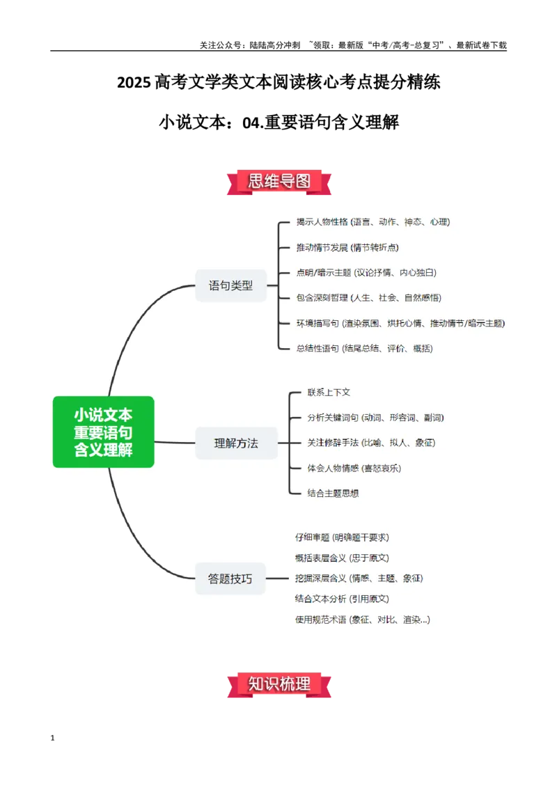 《小说文本：04.重要语句含义理解（原卷版）_专项复习_2025年_2025年高考语文文学类文本阅读核心考点提分精练（新高考通用）》第1页预览