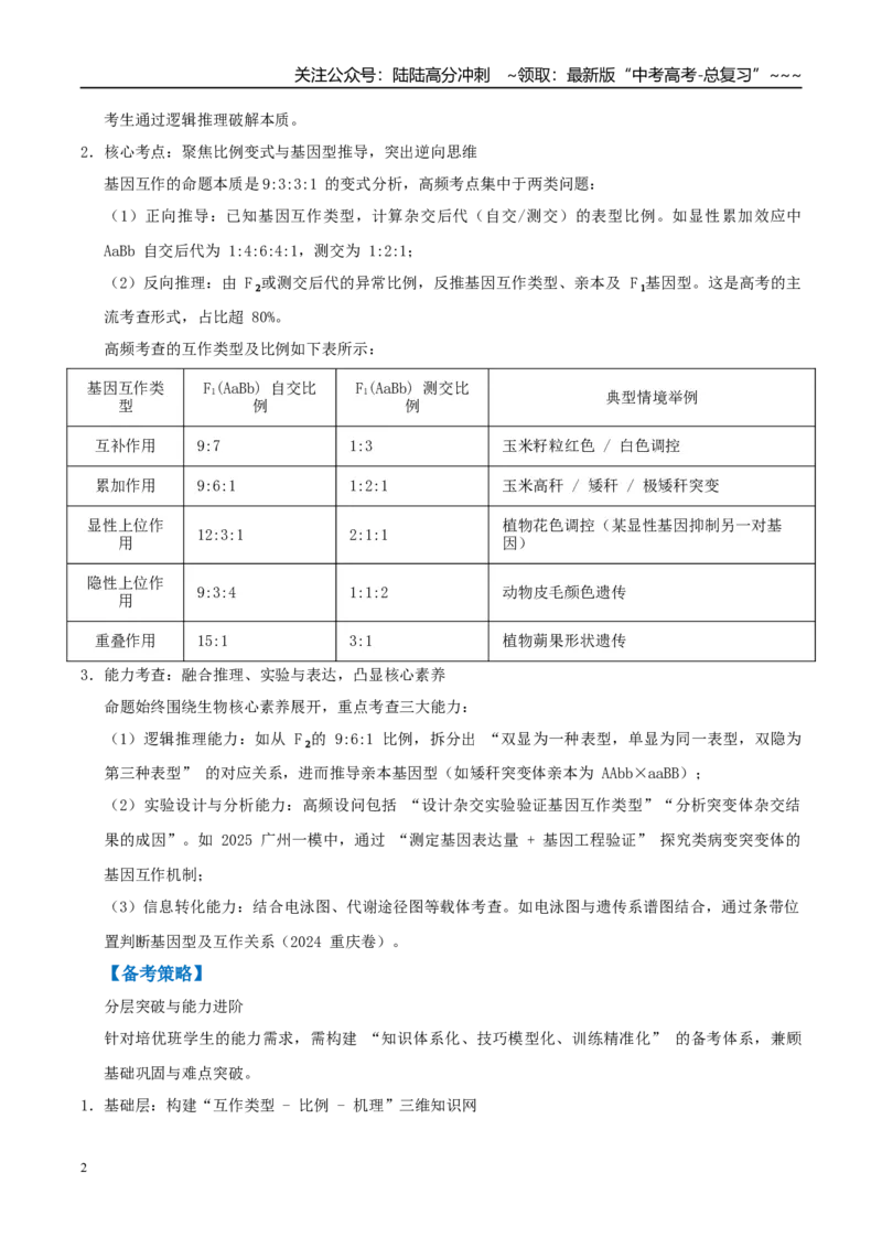 《培优专题08基因互作（高效培优讲义）（学生版）_06-生物-高考总复习_一轮复习_2026年-生物高考一轮复习_2026年高考生物一轮复习讲义+练习+课件（新教材新高考）-G55_2026版_一轮培优提升》第2页预览