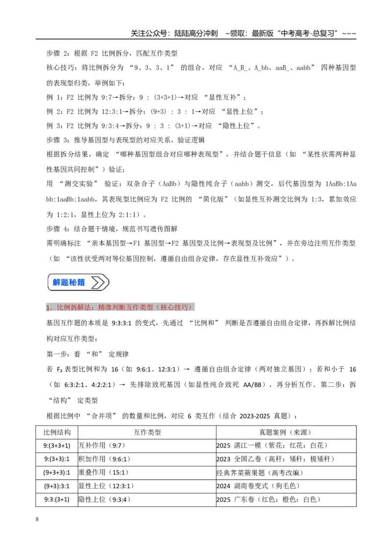 《培优专题08基因互作（高效培优讲义）（学生版）_06-生物-高考总复习_一轮复习_2026年-生物高考一轮复习_2026年高考生物一轮复习讲义+练习+课件（新教材新高考）-G55_2026版_一轮培优提升》第8页预览