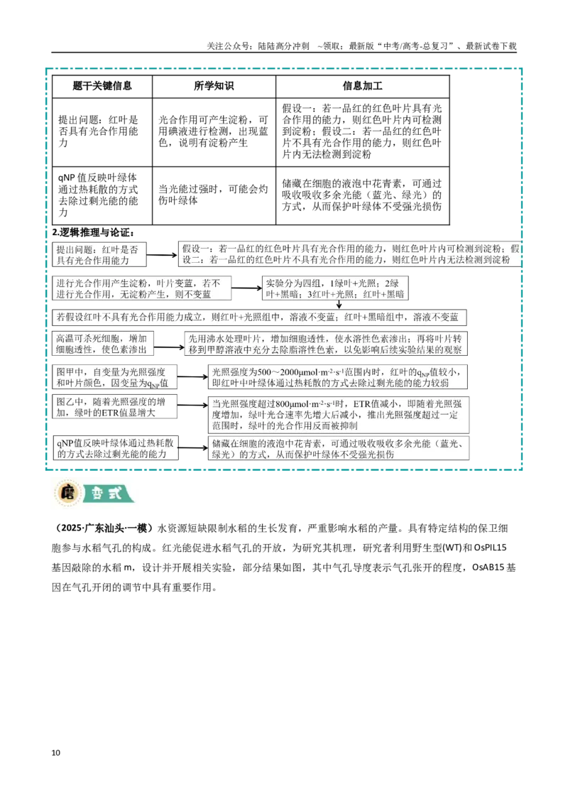 《大题01细胞代谢类（教师版）_06-生物-高考总复习_专项复习_2025年_2025年高考生物大题突破+限时集训（福建专用）》第10页预览