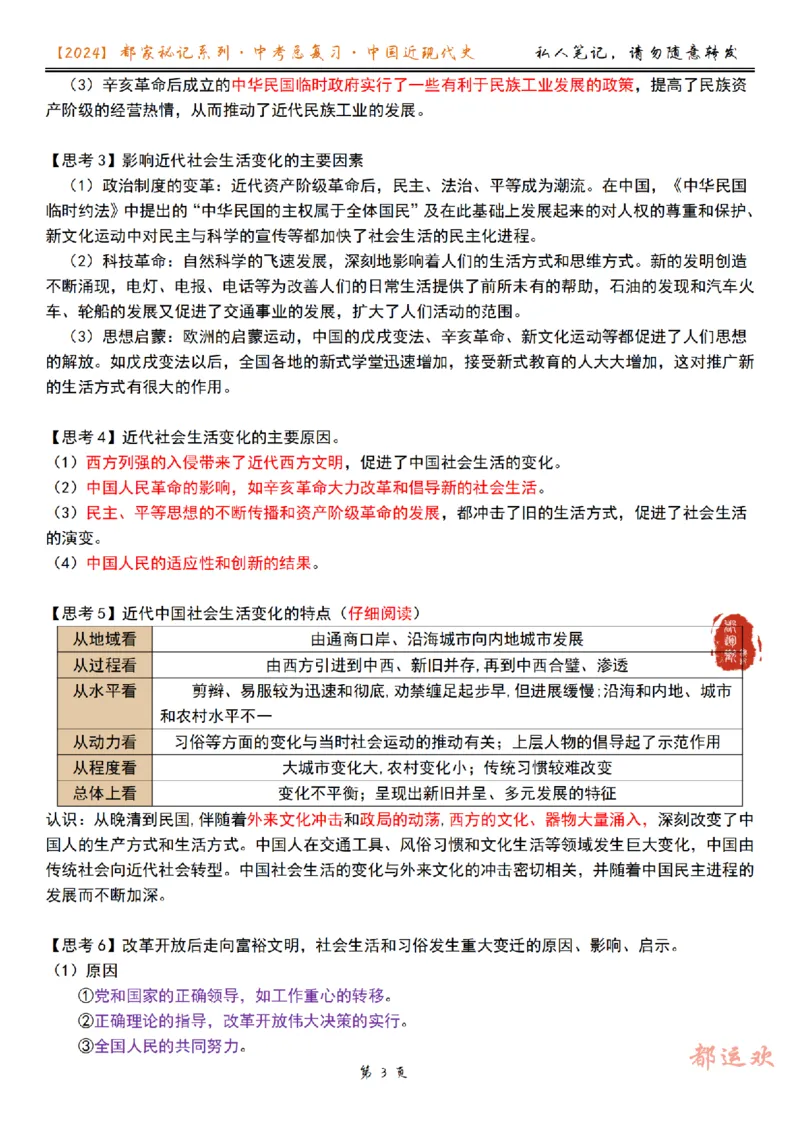 《24春下第1讲-b78cc4157d52_学而思初中3年级_2024春下初三_初三历史培训班（春下·全国版·A+）_1.一轮复习中国近现代的变迁》第3页预览