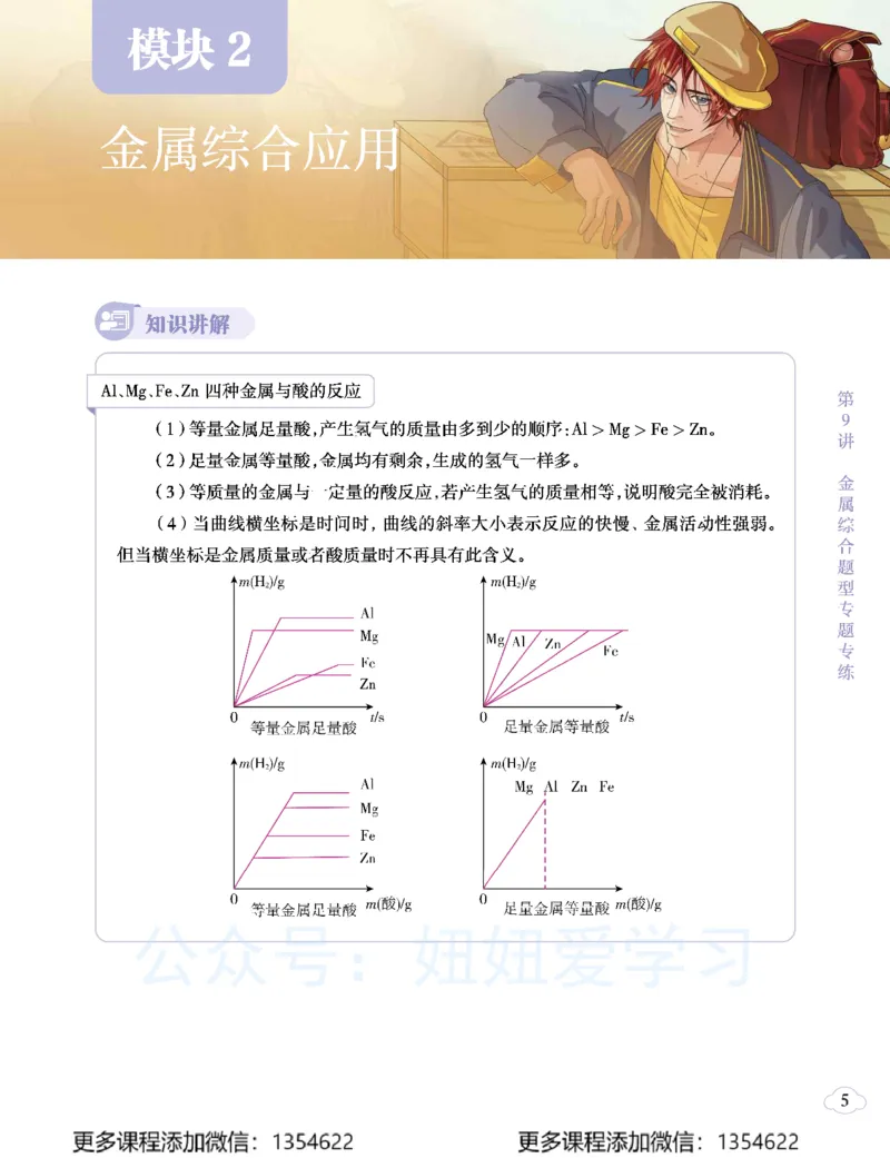 《初三化学学习用书-春下-全国版S-讲义2_Password_Removed-29a2aedec8b4_学而思初中3年级_2024春下初三_08.2024春下初三化学S班陈潭飞》第9页预览