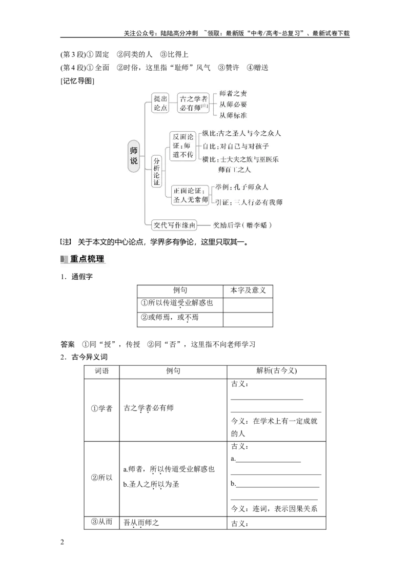 《必修上册(一)　单篇梳理2　师说_一轮复习_2025年_2025年大一轮复习讲义人教版语文_资料_1-资料_大一轮复习讲义教师专用_教材文言文点线面》第2页预览