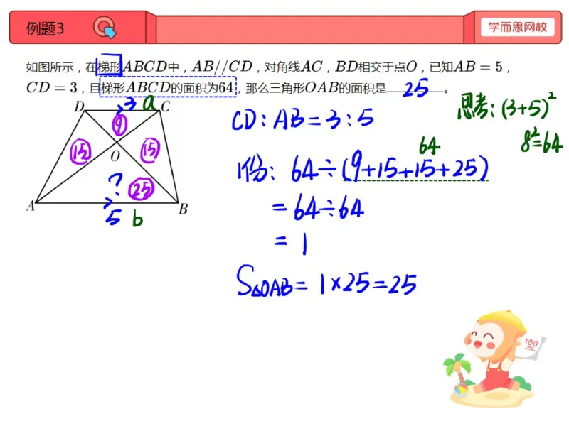 《第11讲_比例法解决图形问题（三）笔记-423f79390fa2_小学学而思全套_五年级全套_五年级2020年暑-2021年的直播课_2020年秋季课程五年级_2020年秋季课程五年级数学》第7页预览