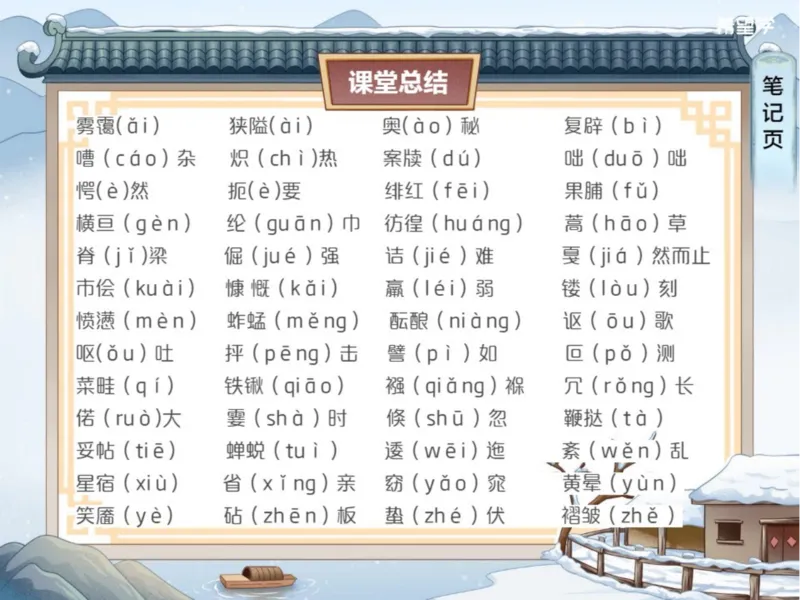 《6笔记-5285103cede1_学而思初中3年级_2024春上初三_01.2024春上初三语文A+班霍婉_资料》第2页预览