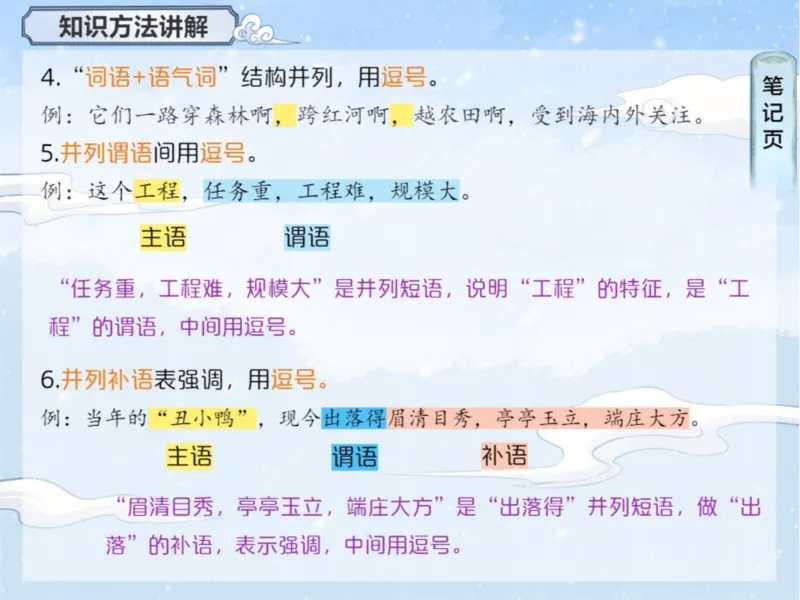 《6笔记-5285103cede1_学而思初中3年级_2024春上初三_01.2024春上初三语文A+班霍婉_资料》第5页预览