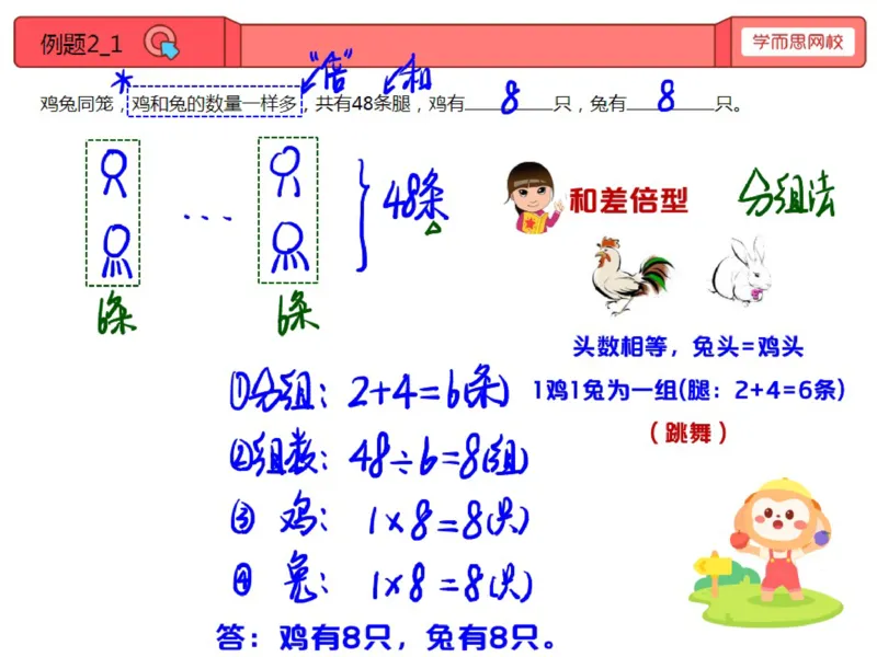 《第12讲_鸡兔同笼的探索笔记-7c9b9a5f23b9_小学学而思全套_三年级全套_三年级直播课_2020年秋季课程三年级_2020年秋季课程三年级数学_12.鸡兔同笼的探索》第3页预览