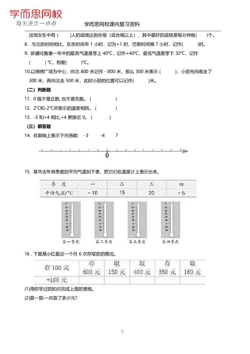 《苏教版-五年级上册-1-4单元-067e9c2c073d_小学学而思全套_五年级全套_五年级2020年暑-2021年的直播课_2020年秋季课程五年级_2020年秋季课程五年级数学_期末复习资料》第2页预览