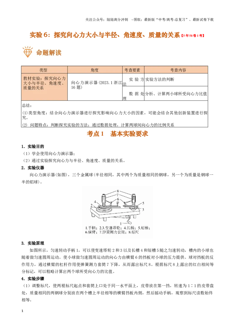 《实验6：探究向心力大小与半径、角速度和质量的关系（原卷版）_04-物理-高考总复习_专项复习_2024年_2024年高考物理必考实验讲练19份实验攻略资料_资料》第1页预览