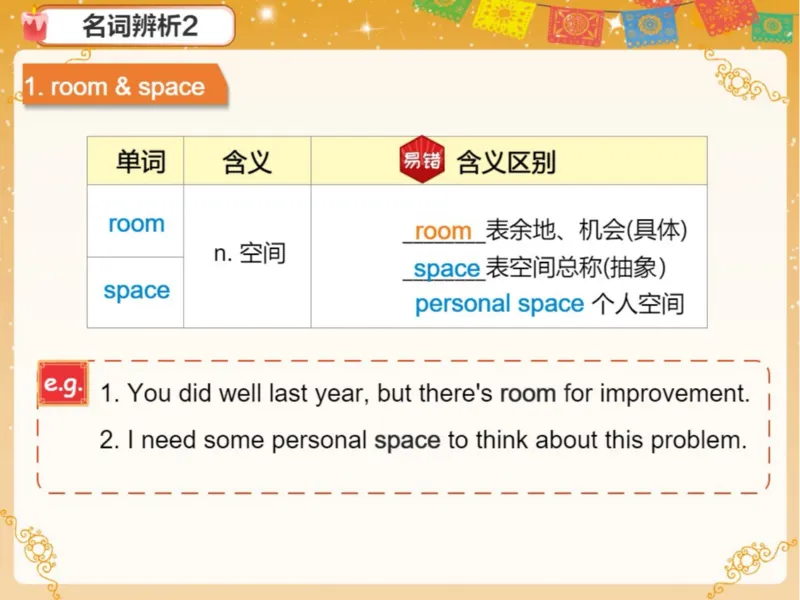 《3笔记-6ceaa61d8432_学而思初中3年级_2024春上初三_04.2024春上初三英语A+班毕春燕_资料》第10页预览