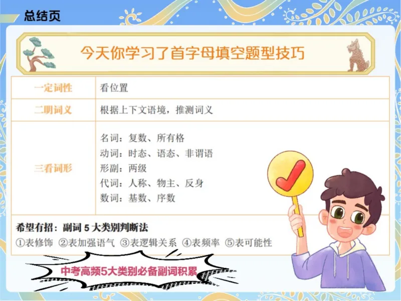 《3笔记-6ceaa61d8432_学而思初中3年级_2024春上初三_04.2024春上初三英语A+班毕春燕_资料》第4页预览
