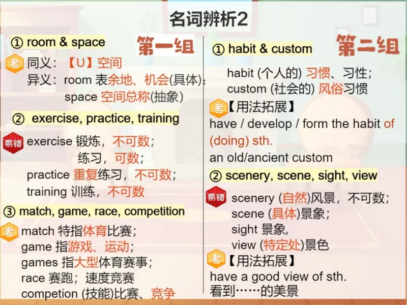 《3笔记-6ceaa61d8432_学而思初中3年级_2024春上初三_04.2024春上初三英语A+班毕春燕_资料》第9页预览