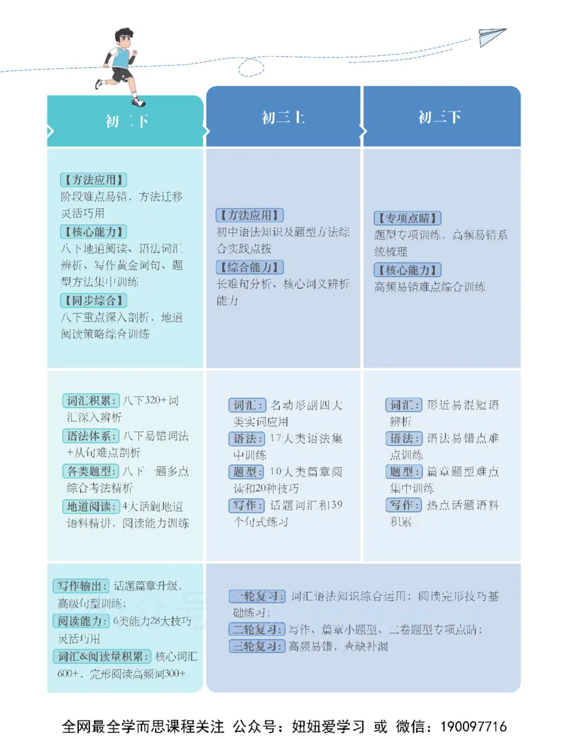 《23春下初二全国A加讲义2-6ac25b9daf26_学而思初中2年级_2023春下初二英语A+班毕春艳》第5页预览