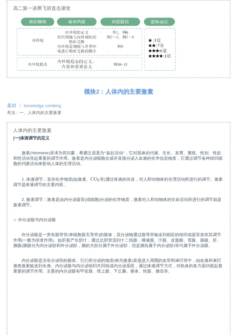 《02讲-8dfe63db8fe9_学而思高二全套_2019年暑假高二(1)_高二暑生物陆魏巍_讲义》第3页预览
