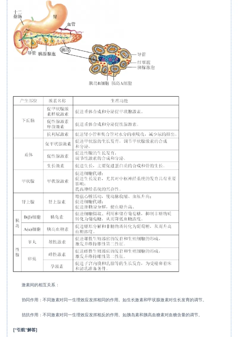 《02讲-8dfe63db8fe9_学而思高二全套_2019年暑假高二(1)_高二暑生物陆魏巍_讲义》第5页预览