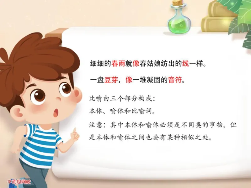 《三年级第五讲《修辞手法专题》-43051e97a859_小学学而思全套_三年级全套_三年级直播课_2020年秋季课程三年级_2020年秋季课程三年级语文_第5讲基修辞手法专题训练——看我巧妙修饰》第5页预览