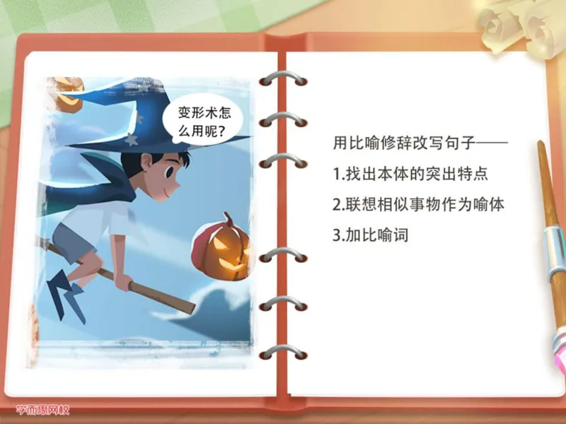 《三年级第五讲《修辞手法专题》-43051e97a859_小学学而思全套_三年级全套_三年级直播课_2020年秋季课程三年级_2020年秋季课程三年级语文_第5讲基修辞手法专题训练——看我巧妙修饰》第6页预览