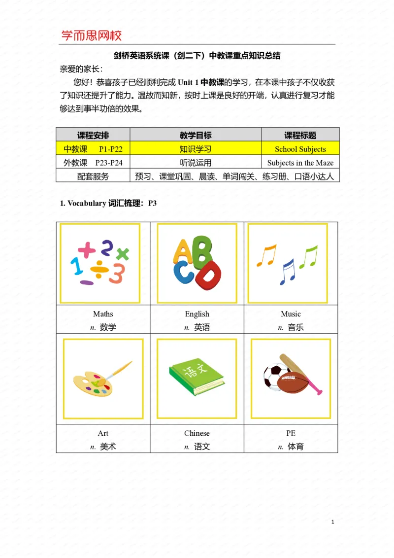 《Unit1中教课重点知识总结-572b9150743a_小学学而思全套_二年级全套_二年级直播课程_2021年寒假课程二年级_2021寒剑桥英语系统课(剑二下)韩淑娇更新完_资料》第1页预览