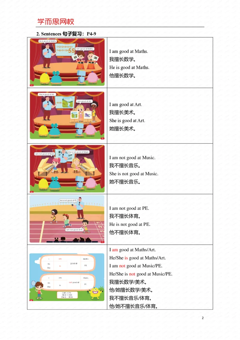 《Unit1中教课重点知识总结-572b9150743a_小学学而思全套_二年级全套_二年级直播课程_2021年寒假课程二年级_2021寒剑桥英语系统课(剑二下)韩淑娇更新完_资料》第2页预览