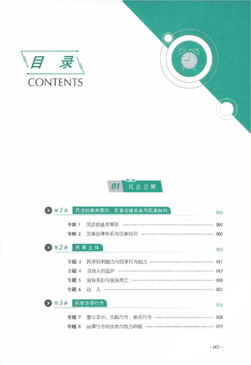 《真题卷-民法-张翔_可搜索_2026法考客观_厚-D_92026HD真题卷合集_真题-民法-张翔》第2页预览