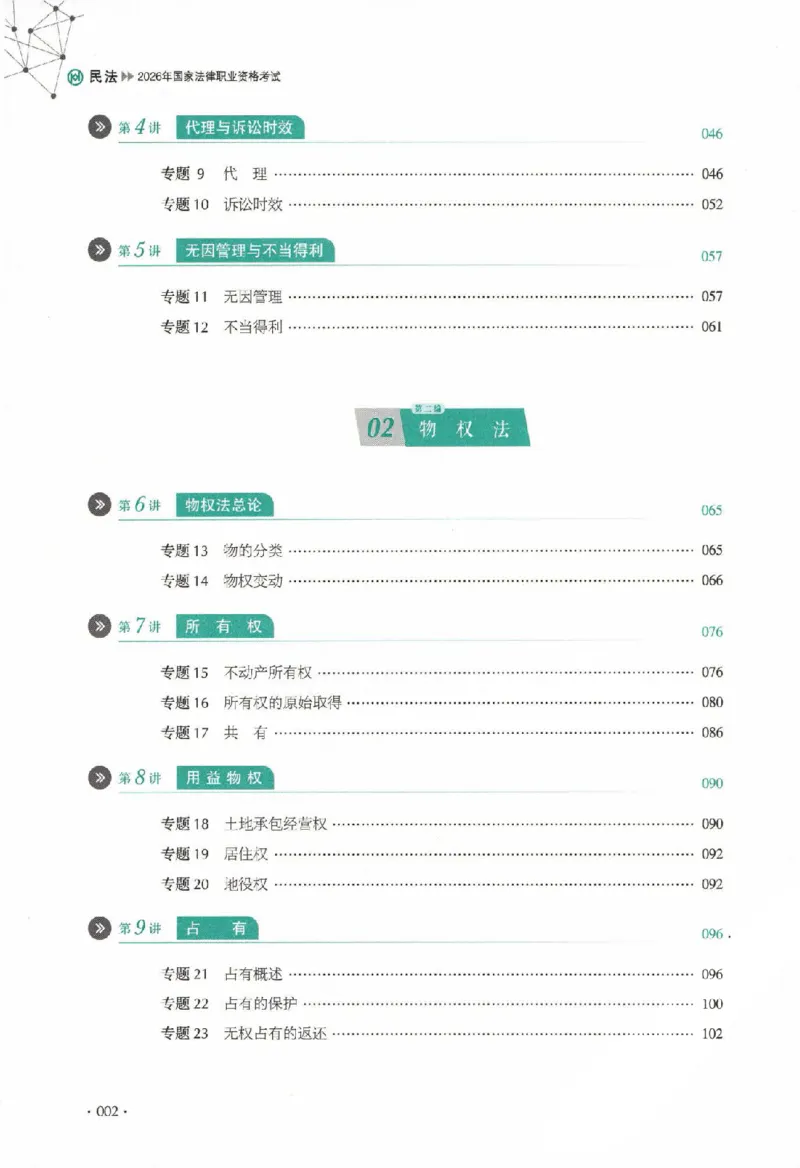 《真题卷-民法-张翔_可搜索_2026法考客观_厚-D_92026HD真题卷合集_真题-民法-张翔》第3页预览