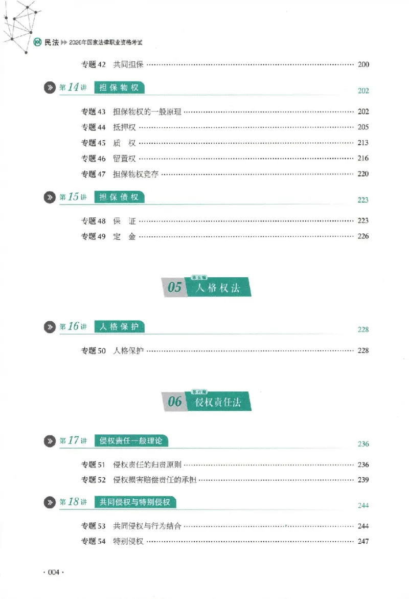 《真题卷-民法-张翔_可搜索_2026法考客观_厚-D_92026HD真题卷合集_真题-民法-张翔》第5页预览