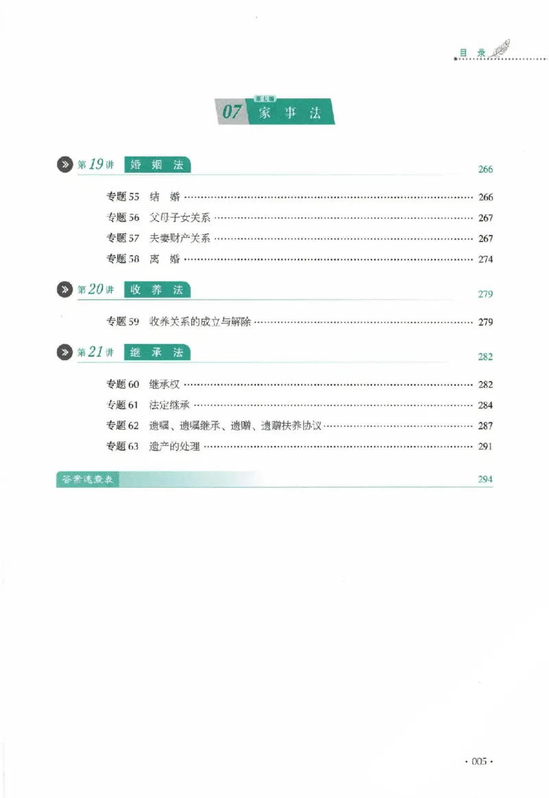 《真题卷-民法-张翔_可搜索_2026法考客观_厚-D_92026HD真题卷合集_真题-民法-张翔》第6页预览