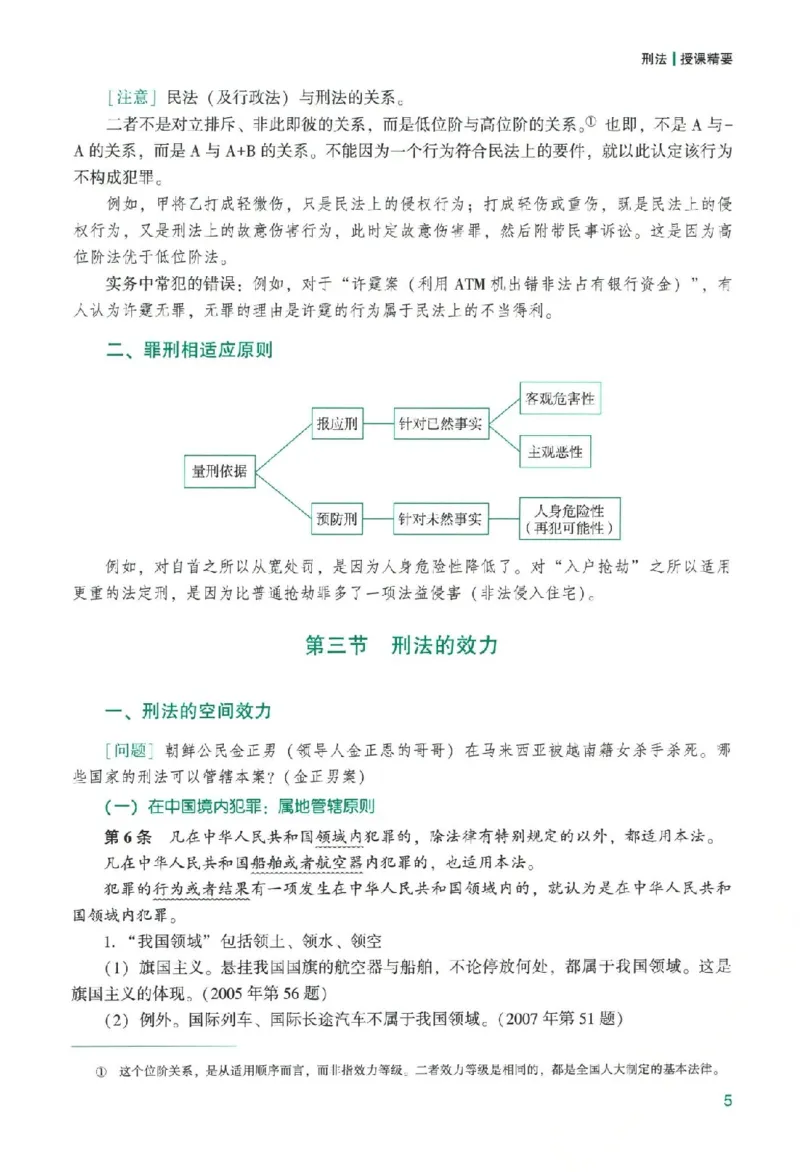 《系统强化-刑法-柏浪涛_2026法考客观_众-H_2026法考系统强化（内部）合集_00.配套资料(含知识点汇总)_00.讲义》第9页预览