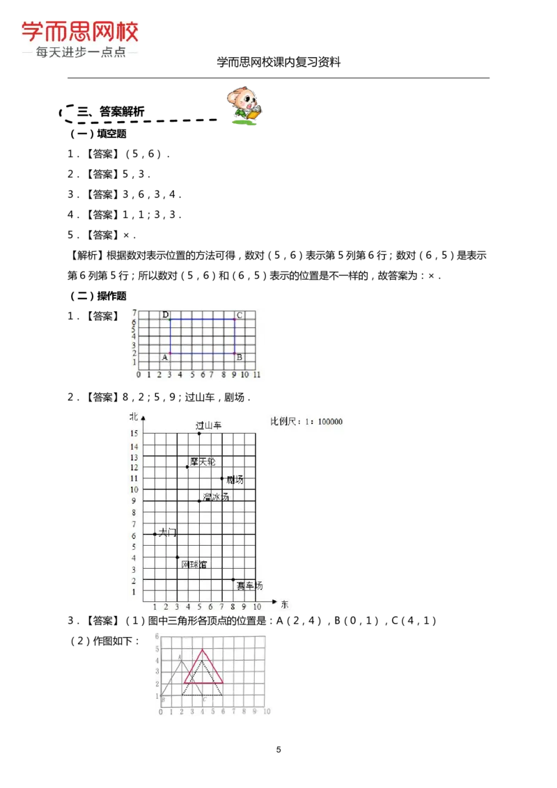 《人教版-五年级上册-1-4单元复习资料-d9987399fb4d_小学学而思全套_五年级全套_五年级2020年暑-2021年的直播课_2020年秋季课程五年级_2020年秋季课程五年级数学_期末复习资料》第10页预览