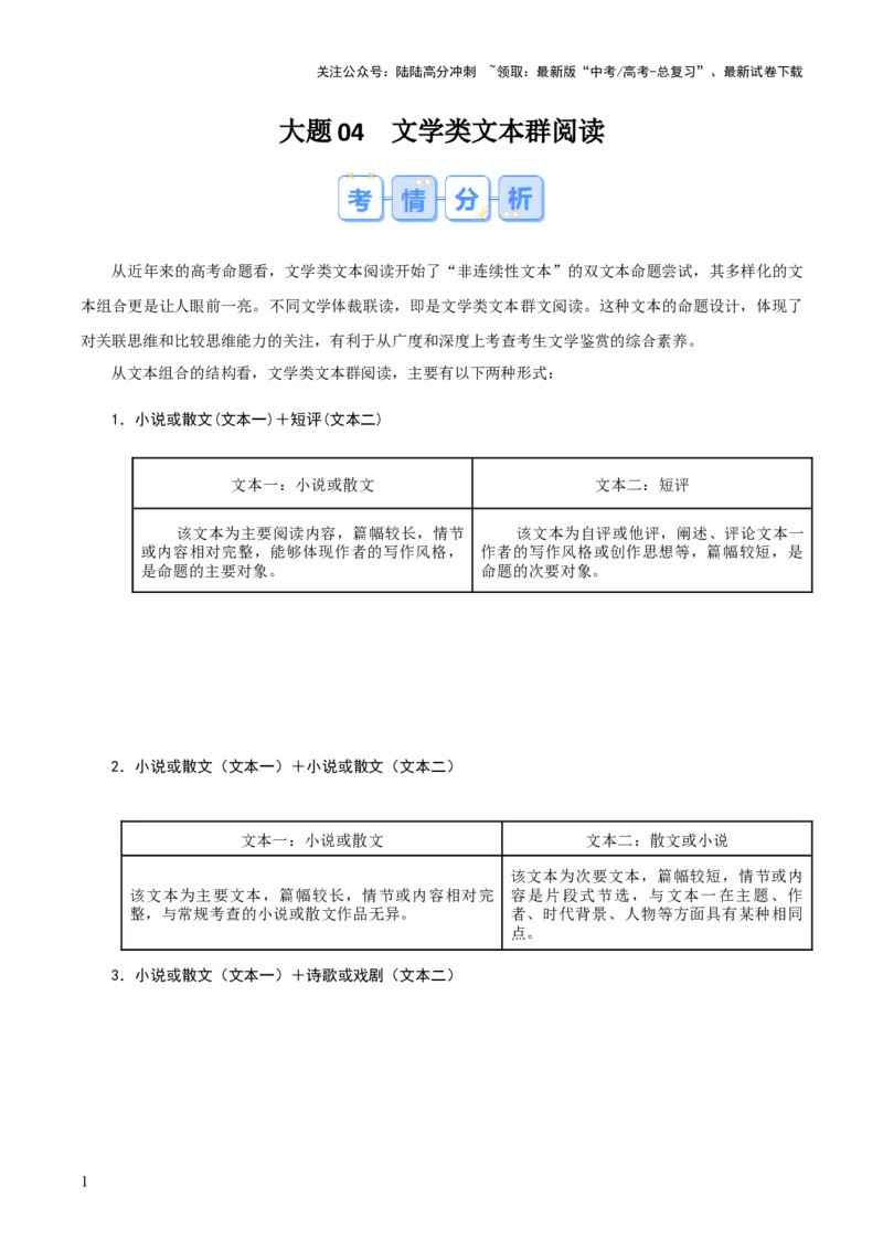 《大题04文学类文本群阅读（原卷版）_三轮冲刺_大题精做冲刺2025年高考语文大题突破+限时集训（新高考通用）》第1页预览