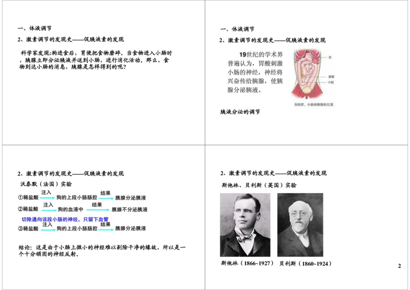 《体液调节-人体常见的激素及作用（一轮下）-7a2c4ae35edb_学而思高三全套_高三录播课程各种版本_高三一轮二轮_29709-56高考生物一轮总复习（必修+选修1、3）》第2页预览