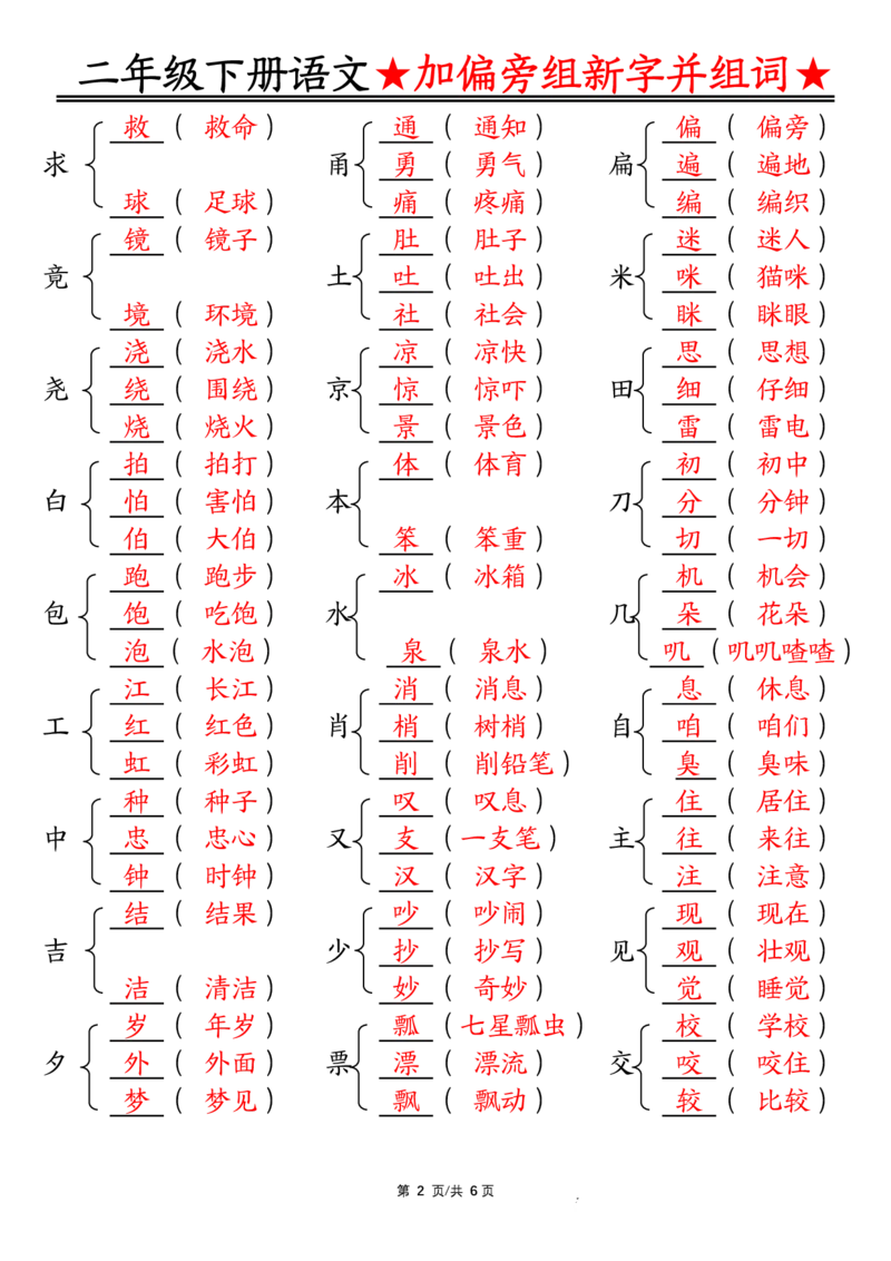 《0204加偏旁部首组新字并组词整理_2年级下册同步教辅_2下-语文_二下语文-专项练习》第2页预览