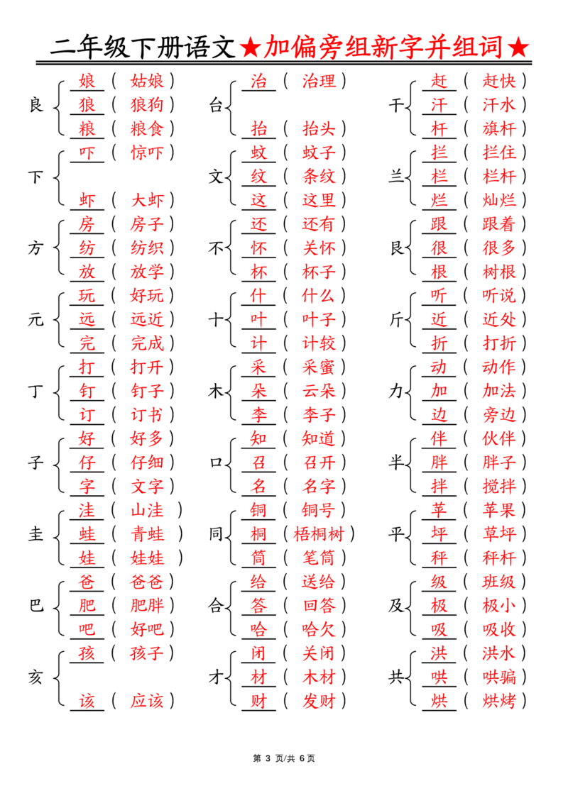 《0204加偏旁部首组新字并组词整理_2年级下册同步教辅_2下-语文_二下语文-专项练习》第3页预览