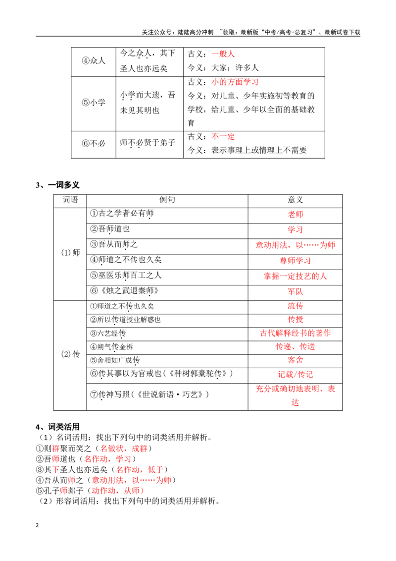 《师说（教师版）_专项复习_2024年_2024年高考语文课内文言文轻松复习课堂（统编版）_资料_1-资料》第2页预览