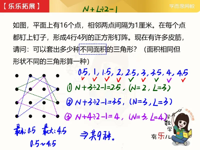 《382348_第3讲_抽象概括包含与排除笔记-2cc8e30eb305_小学学而思全套_四年级全套_四年级2020年暑-2021年的直播课_2021年寒假课程四年级_2021年寒四年级数学目标S班（六年制）史乐完结》第2页预览