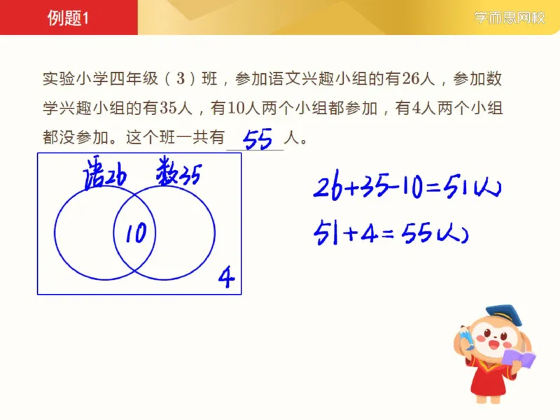 《382348_第3讲_抽象概括包含与排除笔记-2cc8e30eb305_小学学而思全套_四年级全套_四年级2020年暑-2021年的直播课_2021年寒假课程四年级_2021年寒四年级数学目标S班（六年制）史乐完结》第3页预览