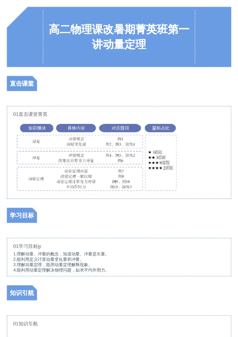 《高二暑物理第01讲-84ad393929fc_学而思高二全套_2019年暑假高二(1)_高二暑物理凌云班课改章进_高二暑物理凌云班课改_讲义》第1页预览